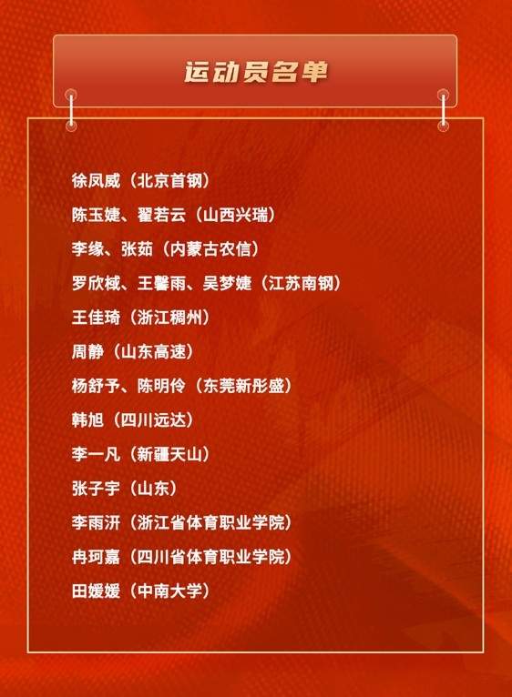对于选人标, 中国男篮打