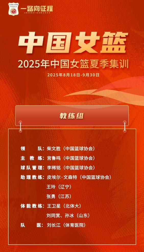 国家队, 美国, bzm