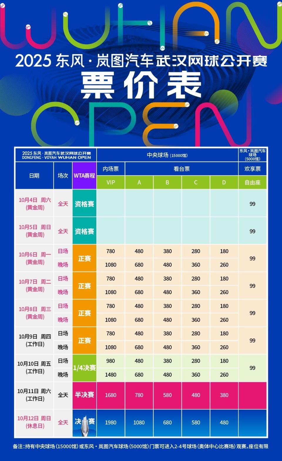 得主, 的比赛, bt