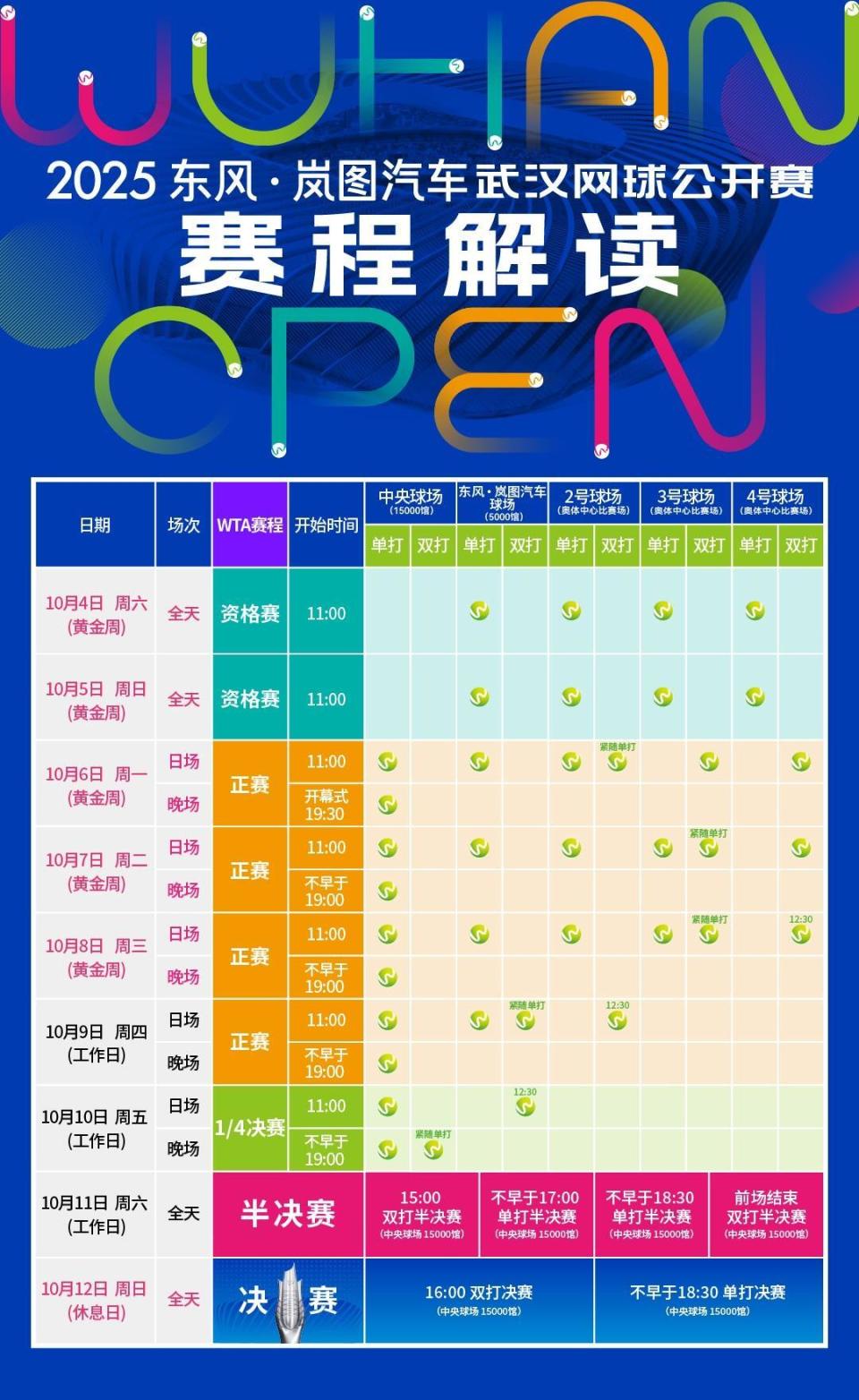 十站的收官, gtimg