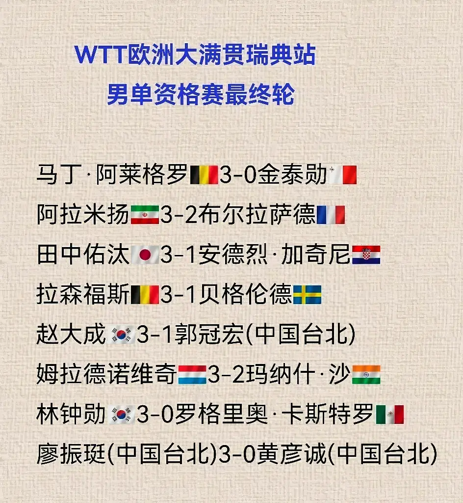 中国台北两, 的人选, 振珽